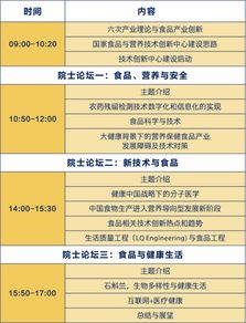 政企學聚深圳，共瞻食品與營養智能信息技術發展新圖景